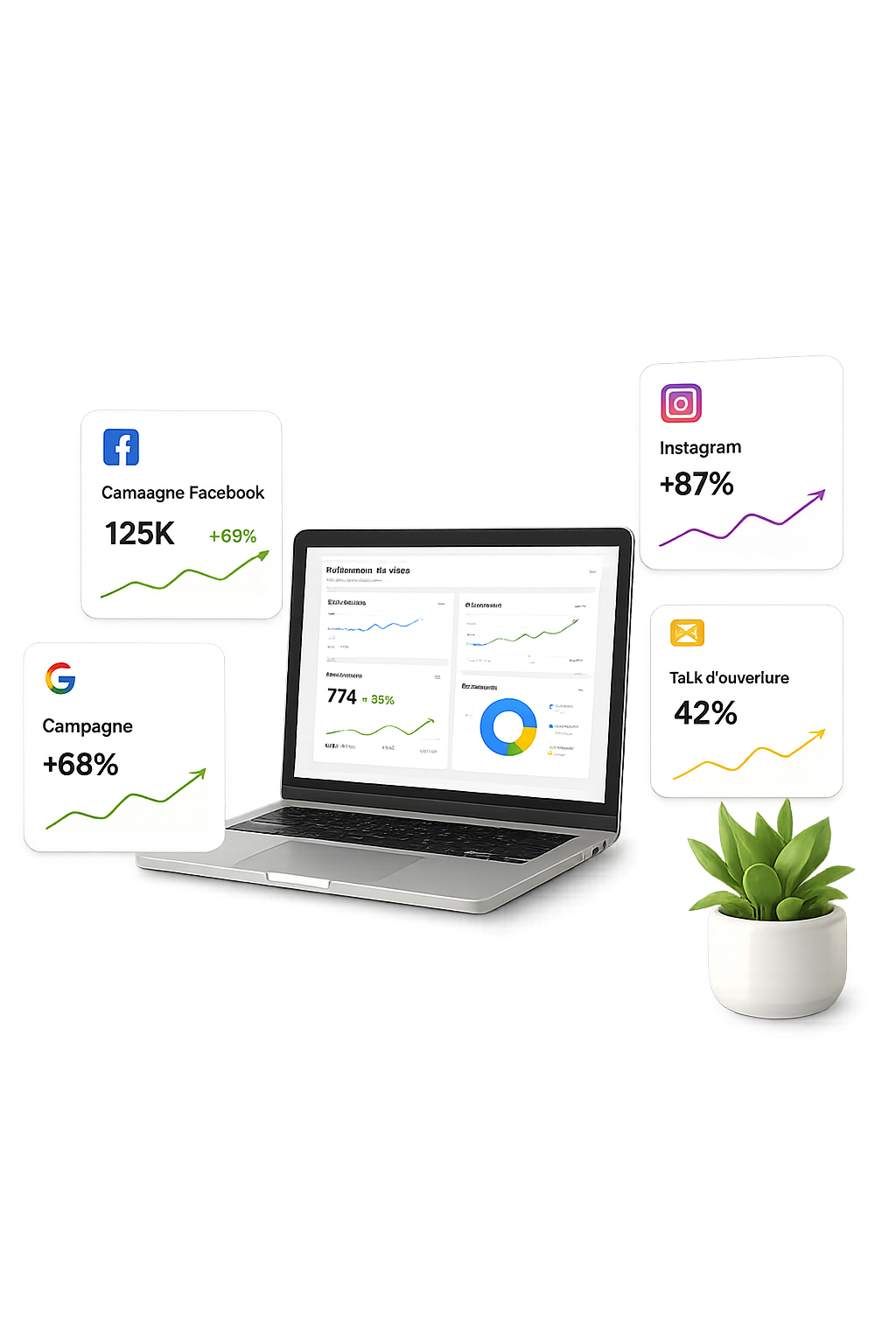 Gestion des réseaux sociaux par Createev